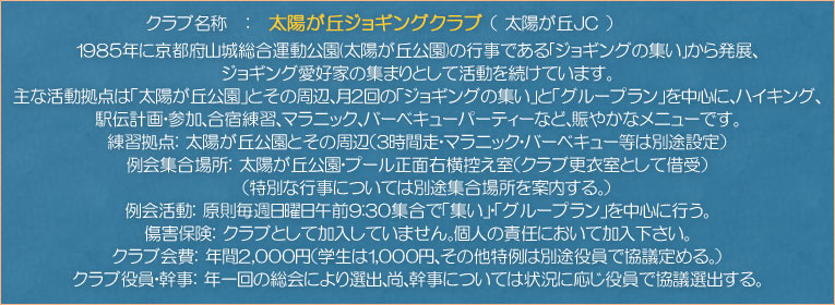 クラブ概要（2023.04.02 現在）